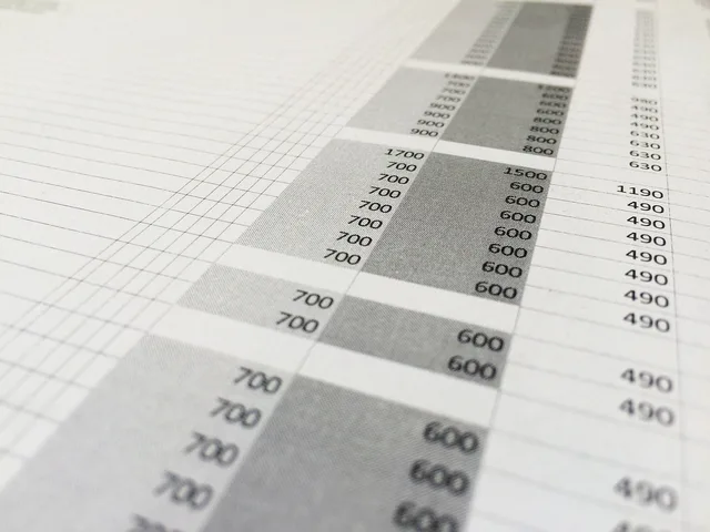spreadsheet, number, numbers, excel, price list, row, column, spreadsheet, spreadsheet, spreadsheet, spreadsheet, spreadsheet, price list. Finance creators benchmark research: quality checks